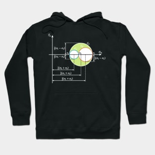 Mohr Circle - Fundamental Notion Of Mechanical Engineering Hoodie